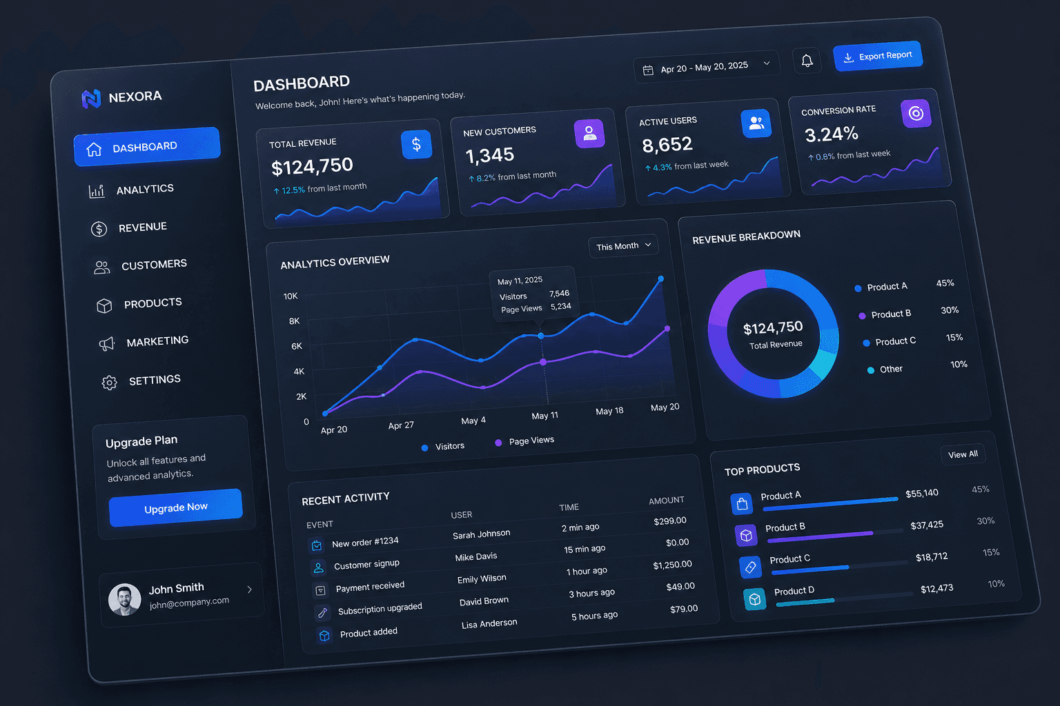 UI 与 UX 产品原型图