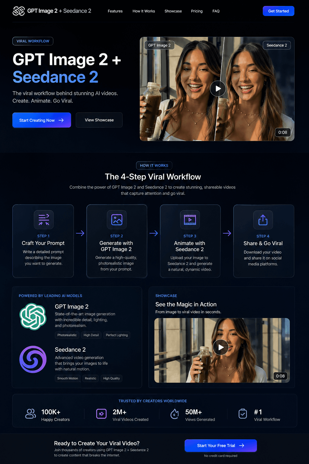 GPT Image 2 outputs from the four prompt templates
