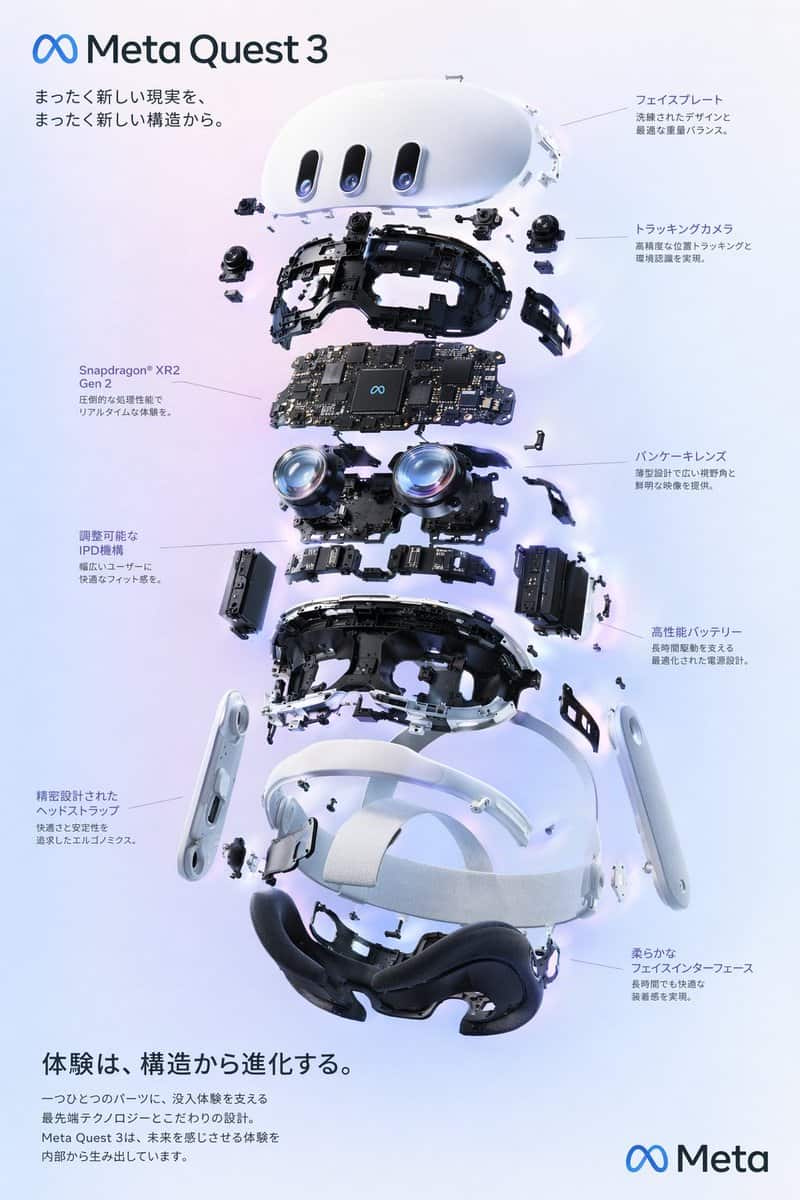 Exploded View Diagram